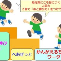 Ｚ会幼児