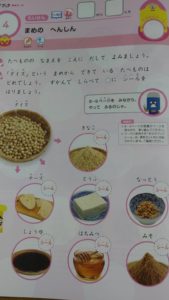 まなびウィズ大豆から作られるものは何