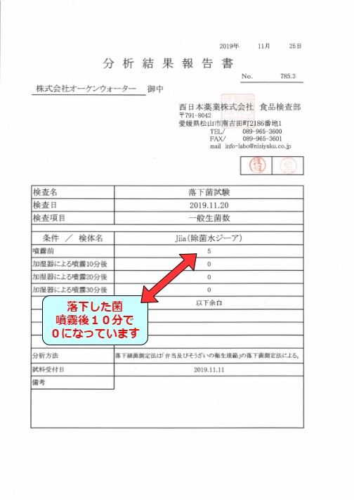 落下した菌がゼロに