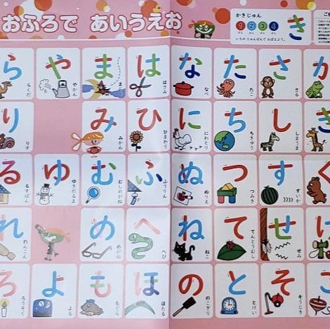 ひらがなの書き方練習はいつから始める Z会幼児の年中さん副教材 ひらがなワーク が実用的 他社 ポピー こどもちゃれんじ スマイルゼミ と比較 Z会で学校の受験が楽になる ひらがなの書き方練習はいつから始める Z会幼児の年中さん副教材 ひらがなワーク が実用的 他社 ポピー こどもちゃれんじ スマイルゼミ と比較 Z会で学校の受験が楽になる